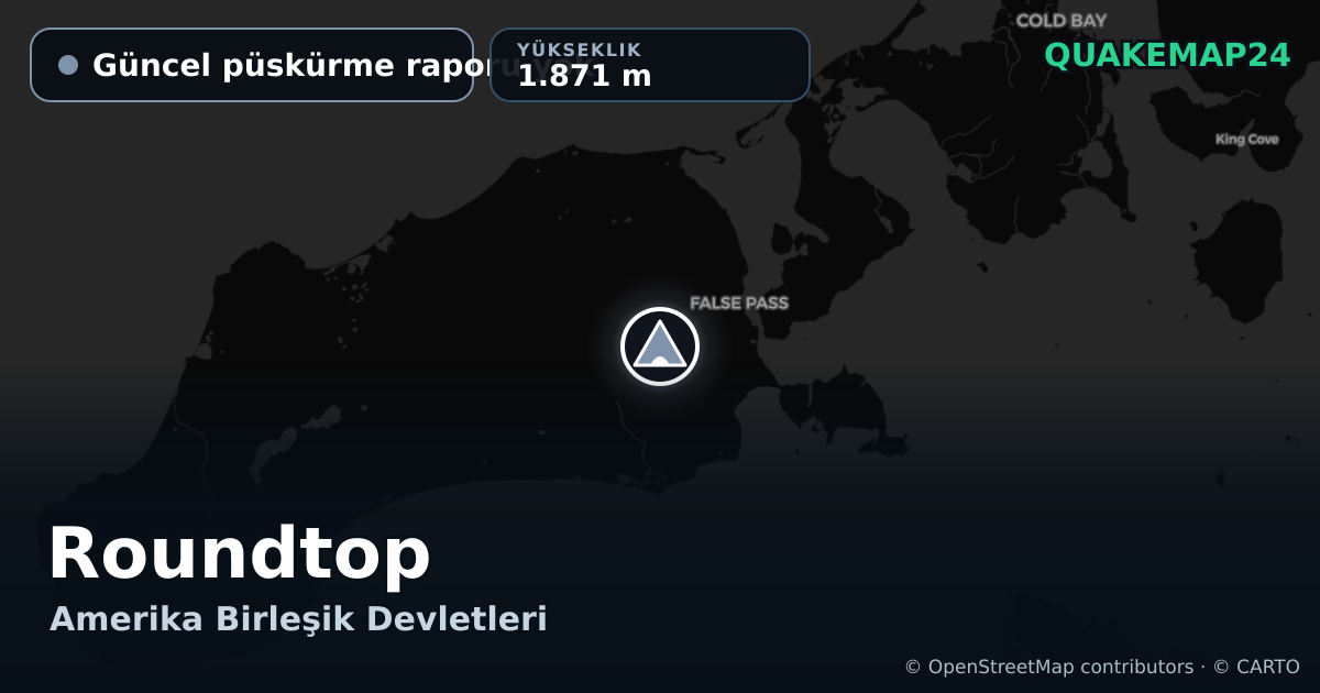 Roundtop · Güncel püskürme raporu yok · 1.871 m