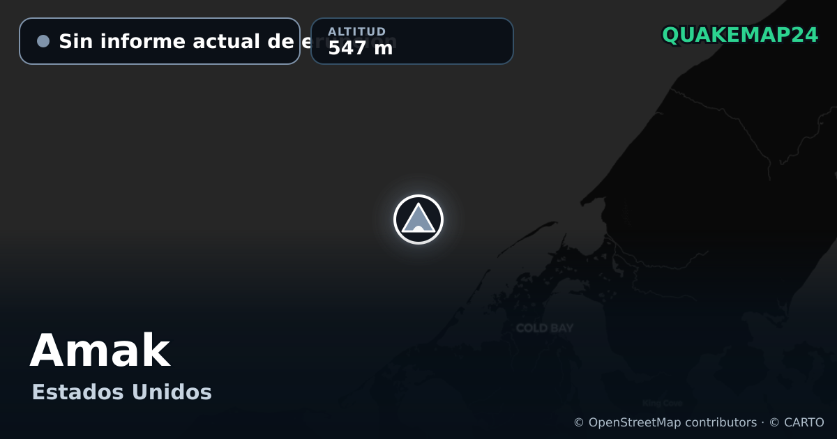 Amak · Sin informe actual de erupción · 547 m