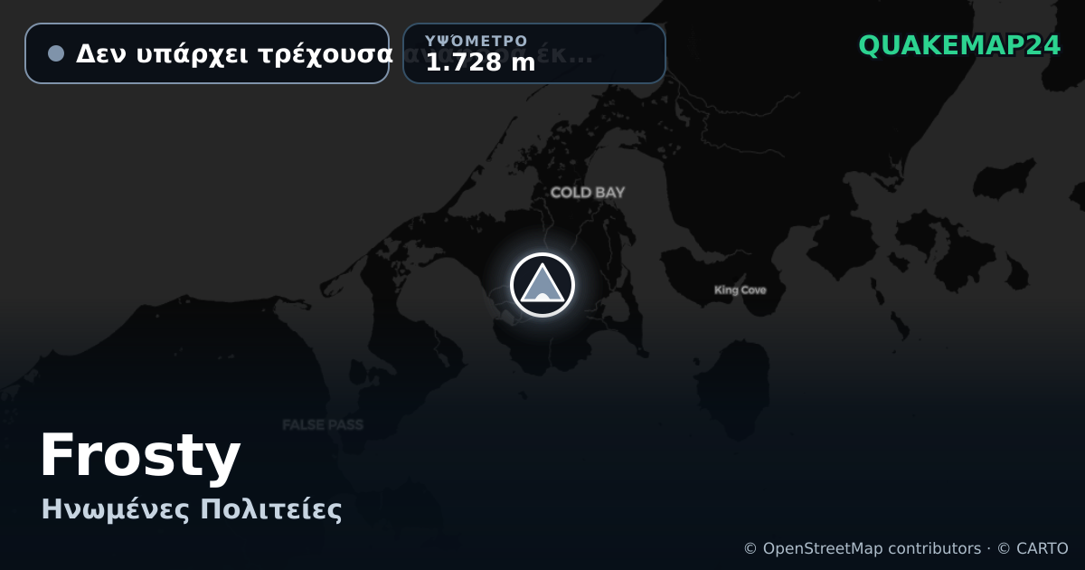 Frosty · Δεν υπάρχει τρέχουσα αναφορά έκρηξης · 1.728 m