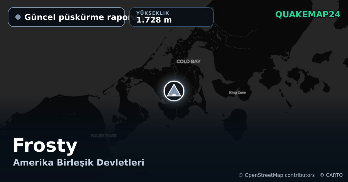 Frosty · Güncel püskürme raporu yok · 1.728 m