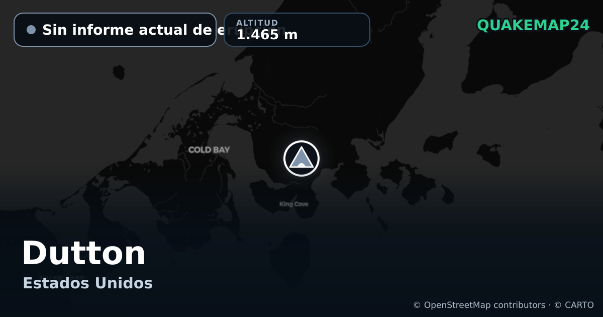 Dutton · Sin informe actual de erupción · 1.465 m