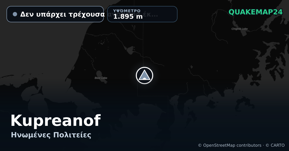Kupreanof · Δεν υπάρχει τρέχουσα αναφορά έκρηξης · 1.895 m