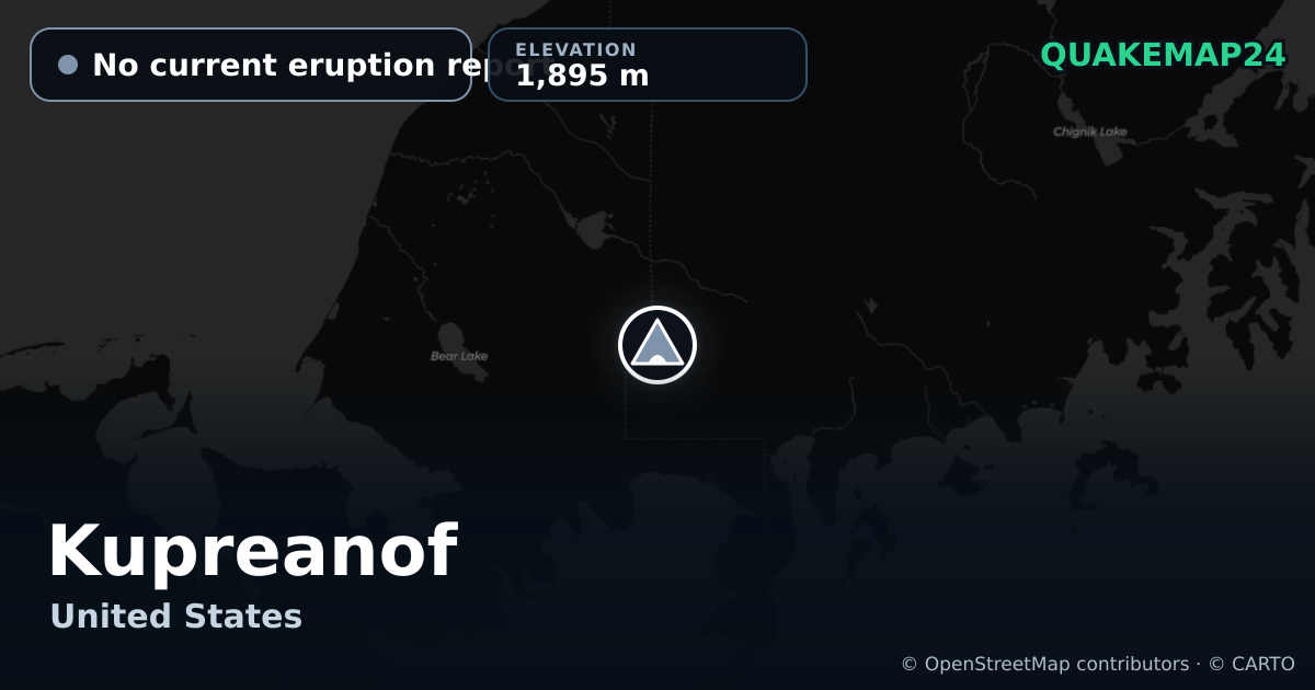 Kupreanof · No current eruption report · 1,895 m