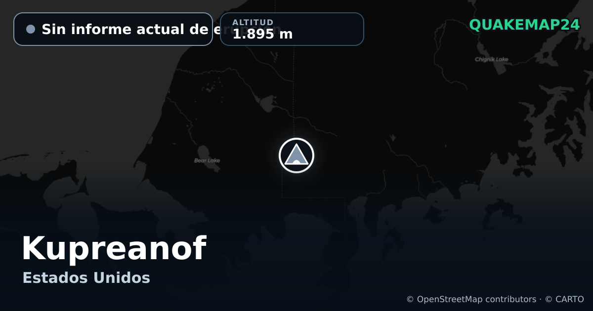 Kupreanof · Sin informe actual de erupción · 1.895 m