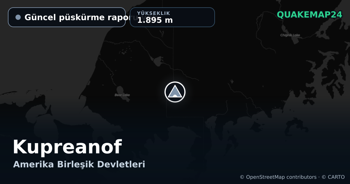 Kupreanof · Güncel püskürme raporu yok · 1.895 m