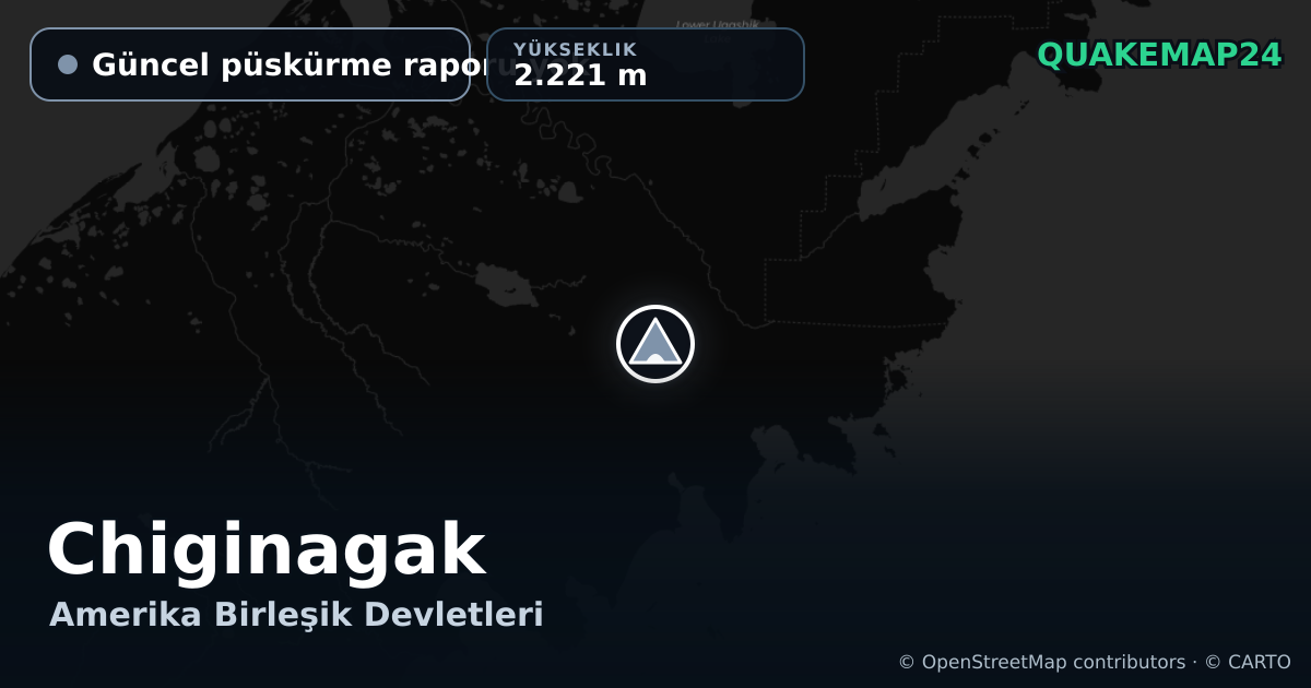 Chiginagak · Güncel püskürme raporu yok · 2.221 m