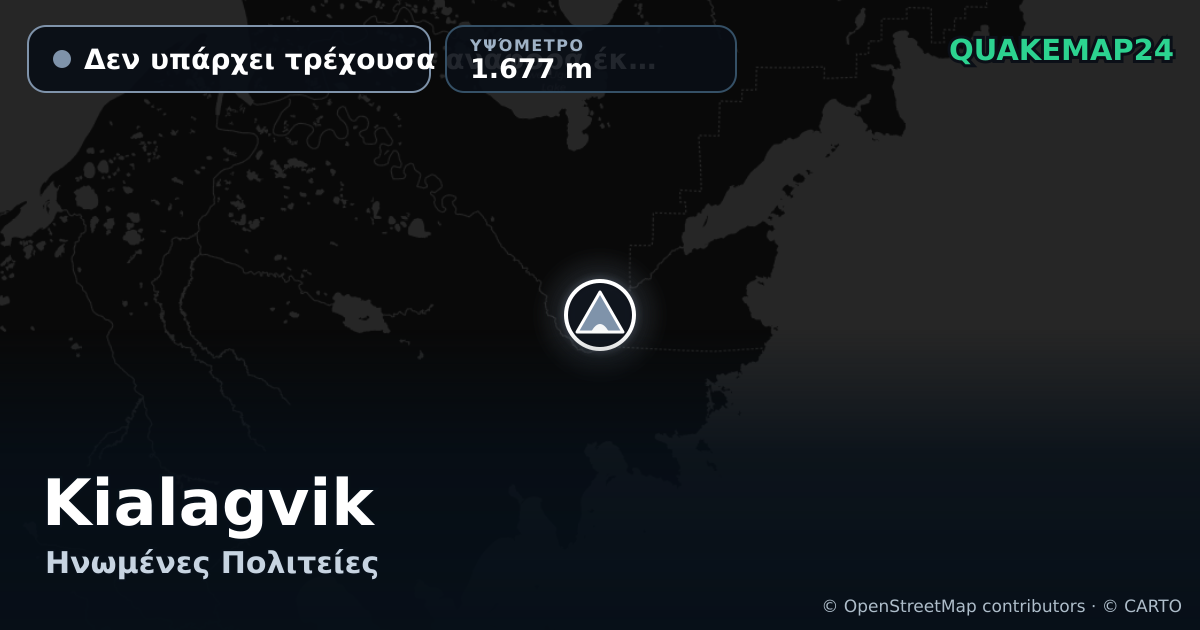Kialagvik · Δεν υπάρχει τρέχουσα αναφορά έκρηξης · 1.677 m