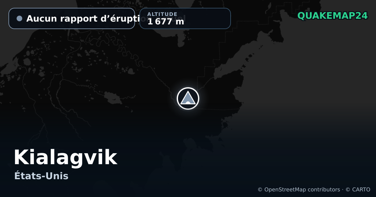Kialagvik · Aucun rapport d’éruption actuel · 1 677 m