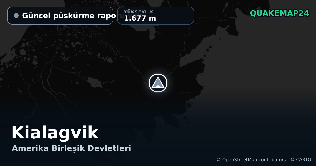 Kialagvik · Güncel püskürme raporu yok · 1.677 m