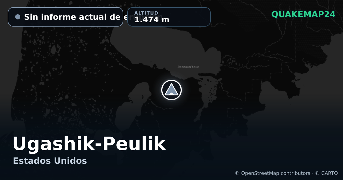 Ugashik-Peulik · Sin informe actual de erupción · 1.474 m