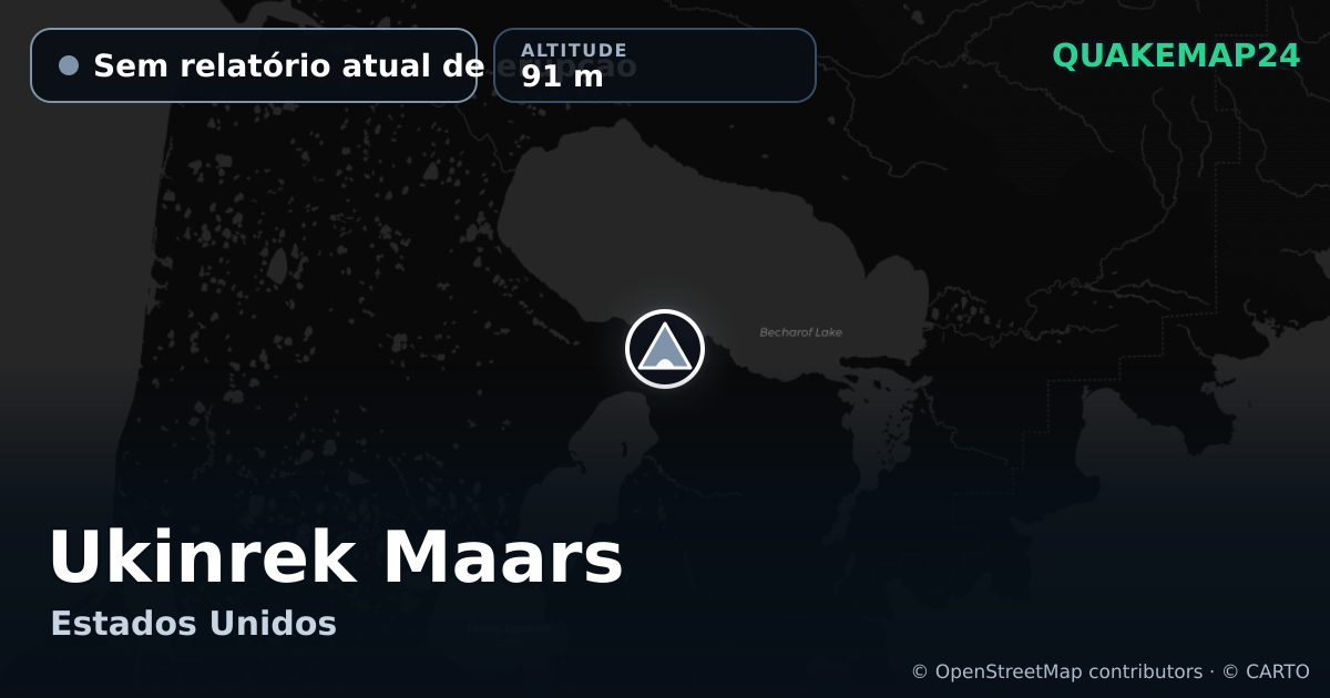 Ukinrek Maars · Sem relatório atual de erupção · 91 m