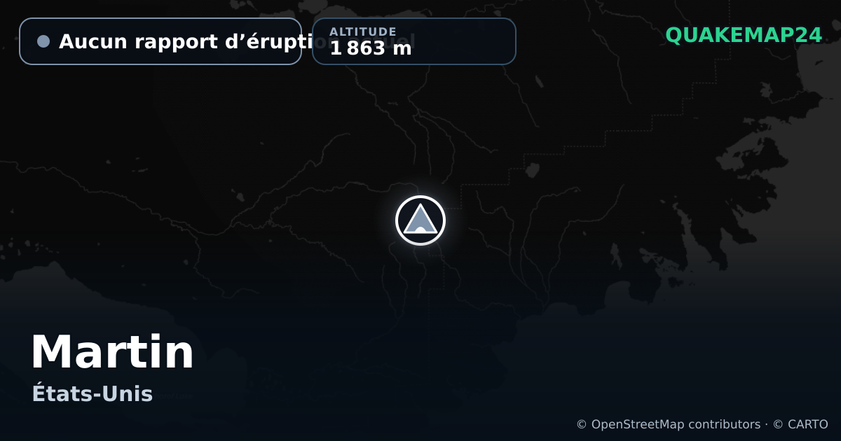 Martin · Aucun rapport d’éruption actuel · 1 863 m