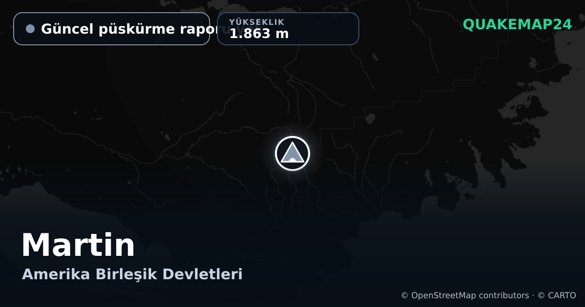 Martin · Güncel püskürme raporu yok · 1.863 m