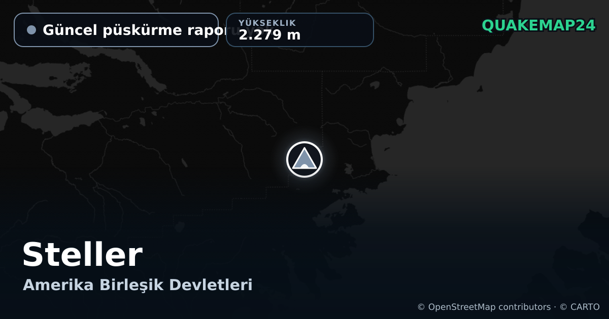 Steller · Güncel püskürme raporu yok · 2.279 m