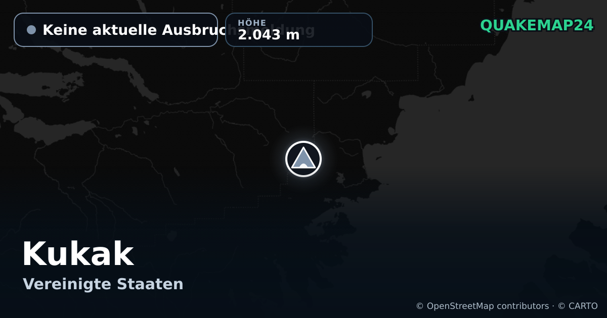 Kukak · Keine aktuelle Ausbruchsmeldung · 2.043 m