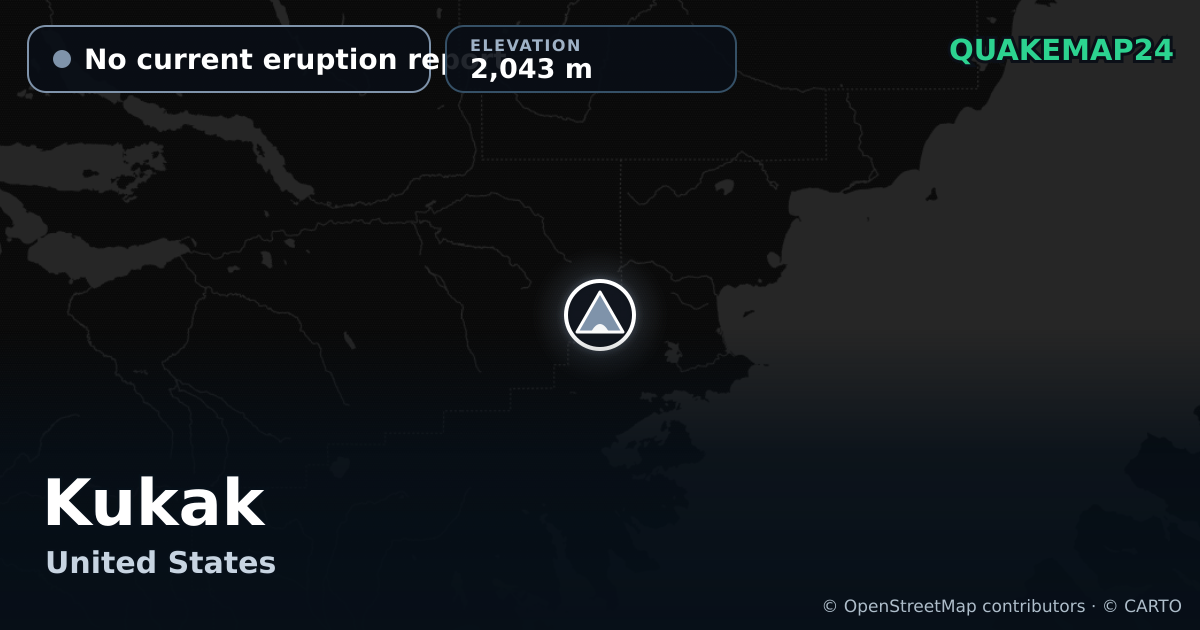 Kukak · No current eruption report · 2,043 m