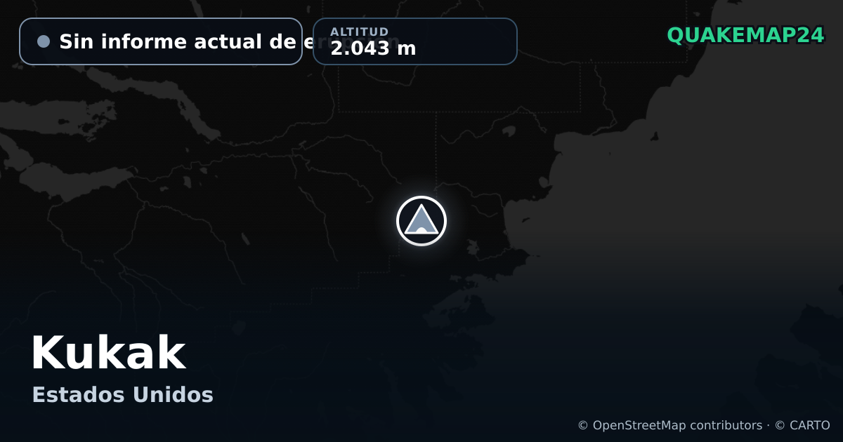 Kukak · Sin informe actual de erupción · 2.043 m