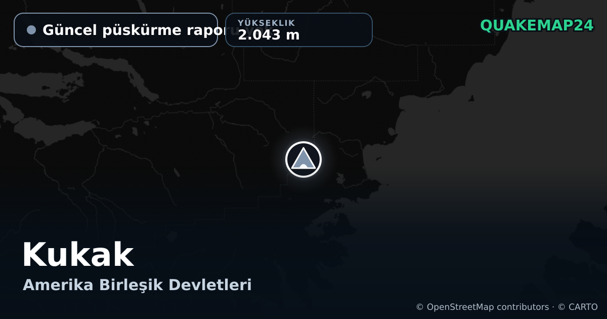 Kukak · Güncel püskürme raporu yok · 2.043 m