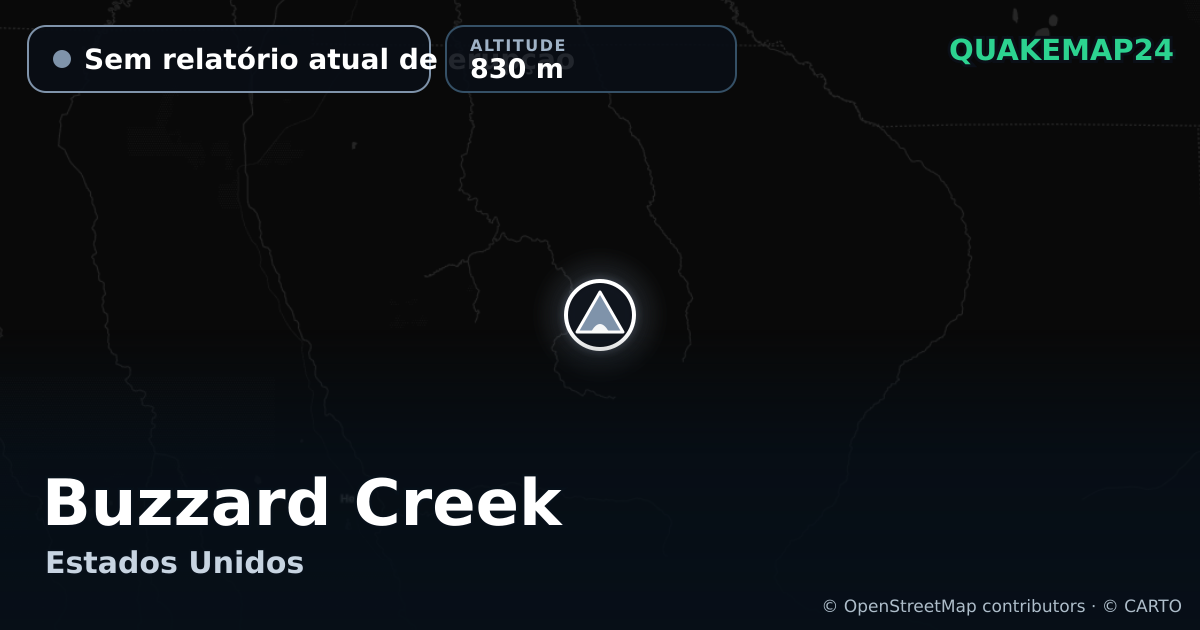 Buzzard Creek · Sem relatório atual de erupção · 830 m