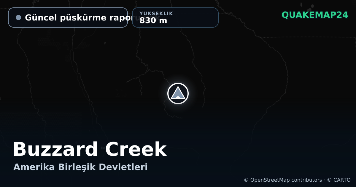 Buzzard Creek · Güncel püskürme raporu yok · 830 m