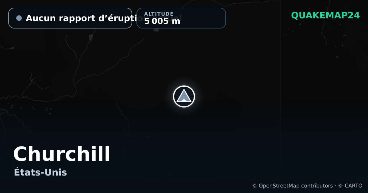 Churchill · Aucun rapport d’éruption actuel · 5 005 m