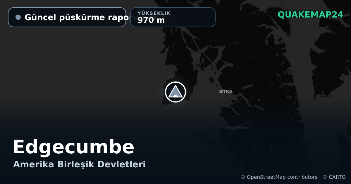 Edgecumbe · Güncel püskürme raporu yok · 970 m