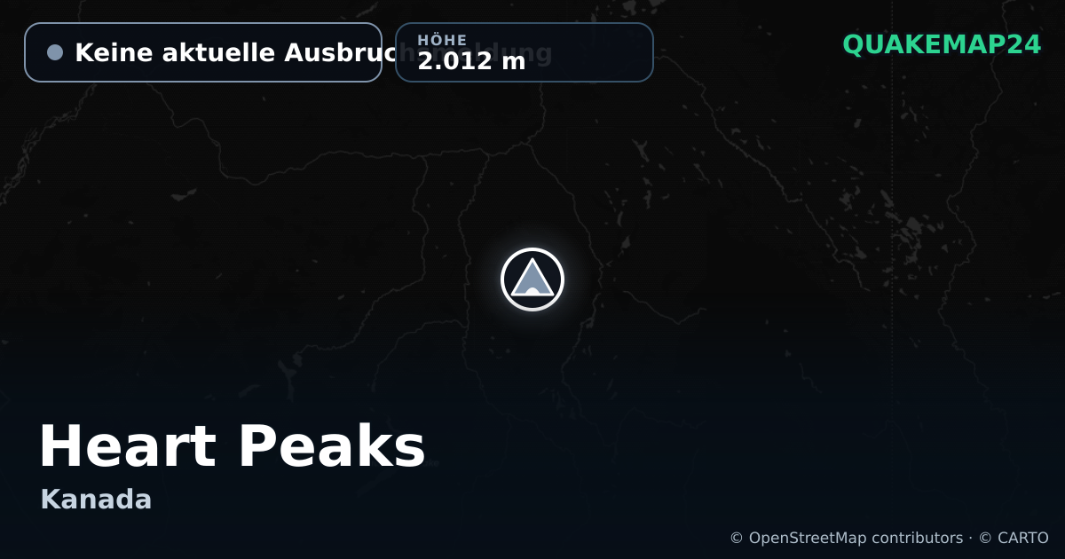 Heart Peaks · Keine aktuelle Ausbruchsmeldung · 2.012 m
