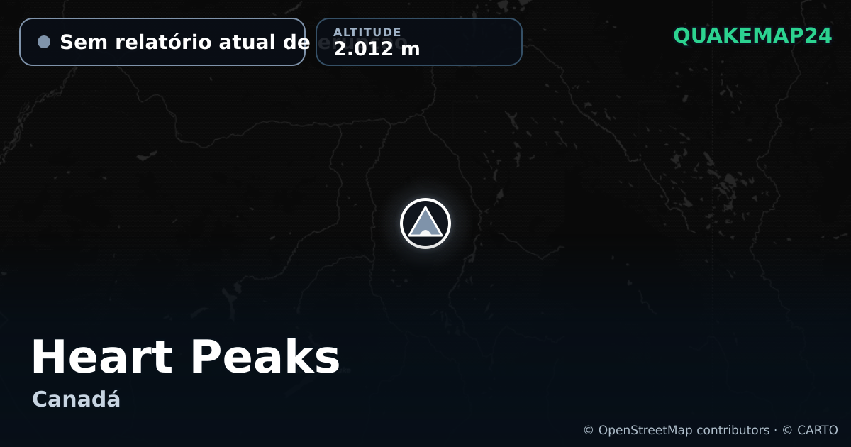 Heart Peaks · Sem relatório atual de erupção · 2.012 m