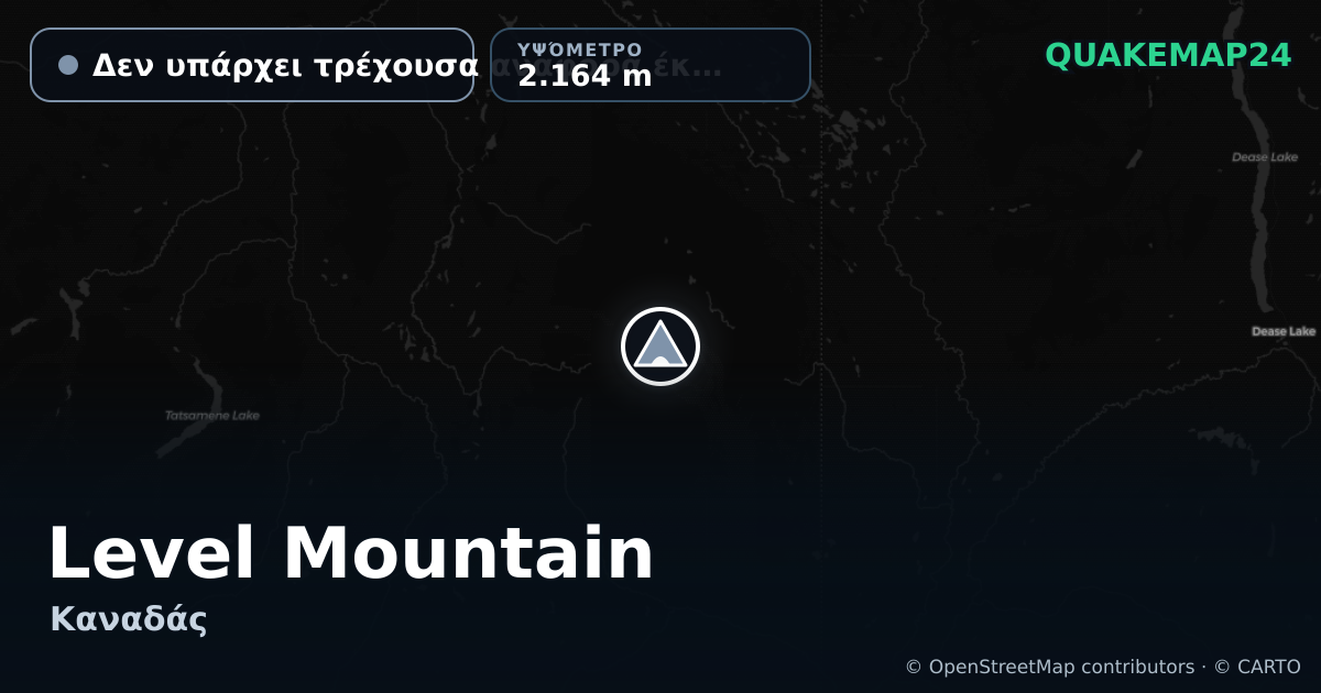 Level Mountain · Δεν υπάρχει τρέχουσα αναφορά έκρηξης · 2.164 m