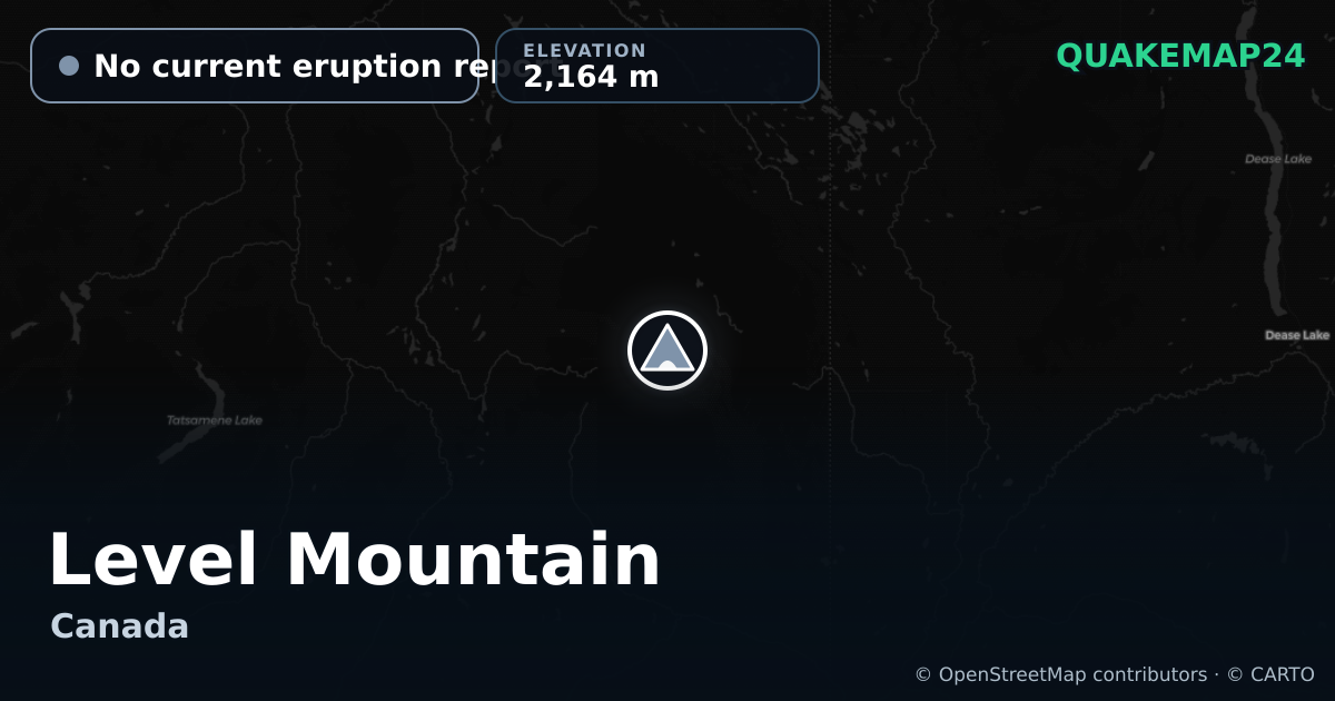 Level Mountain · No current eruption report · 2,164 m