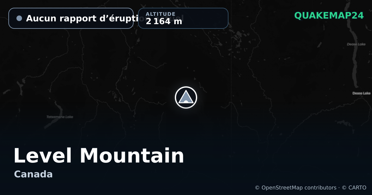 Level Mountain · Aucun rapport d’éruption actuel · 2 164 m