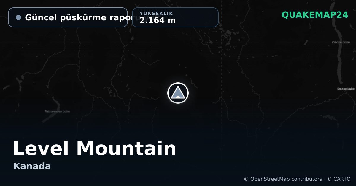 Level Mountain · Güncel püskürme raporu yok · 2.164 m