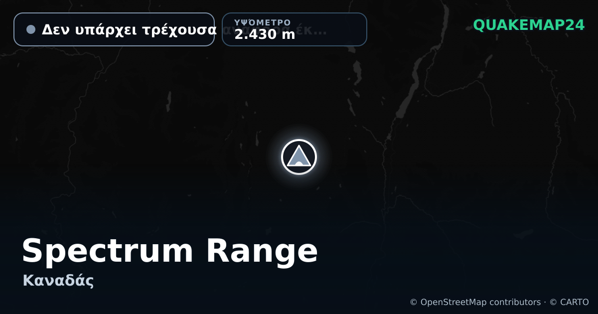 Spectrum Range · Δεν υπάρχει τρέχουσα αναφορά έκρηξης · 2.430 m