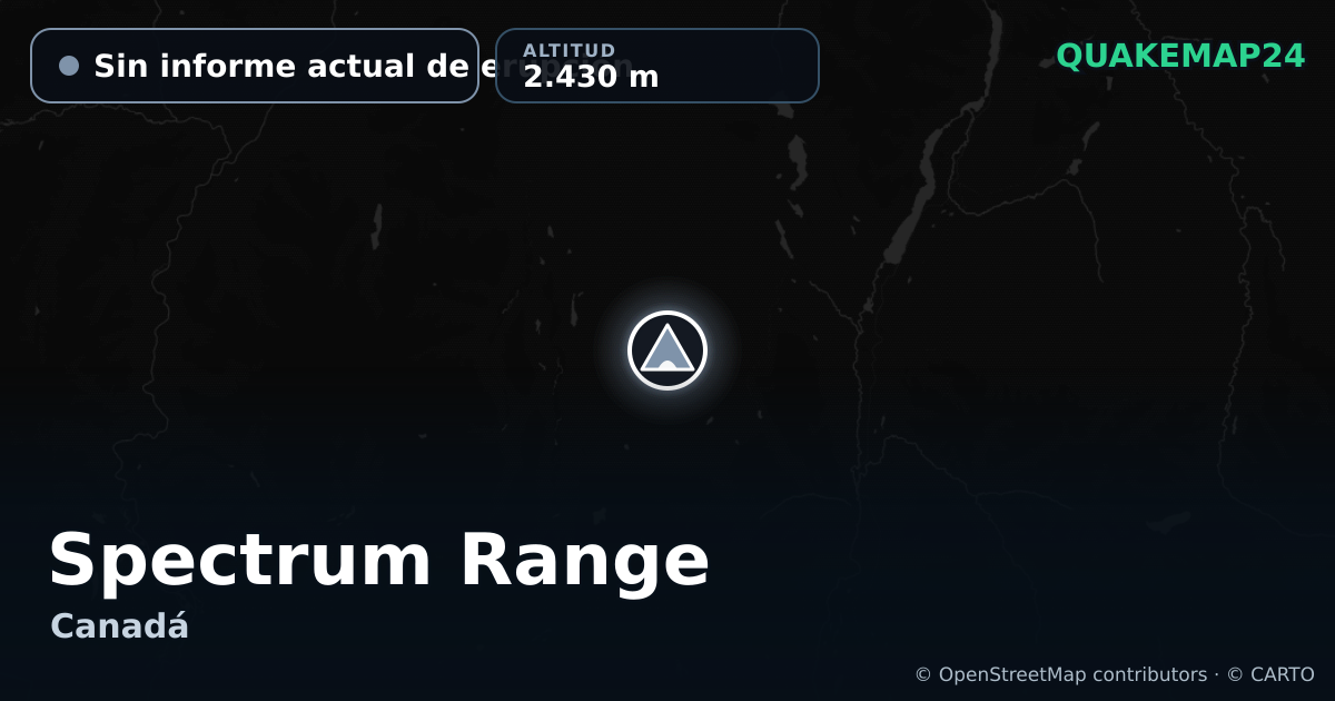 Spectrum Range · Sin informe actual de erupción · 2.430 m