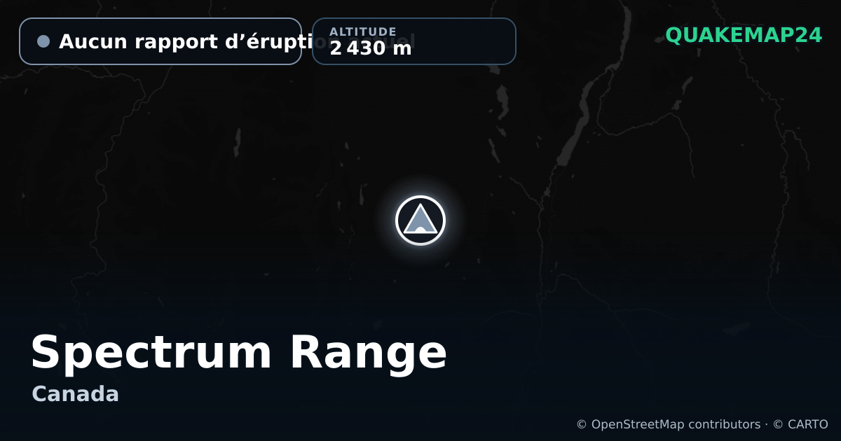 Spectrum Range · Aucun rapport d’éruption actuel · 2 430 m