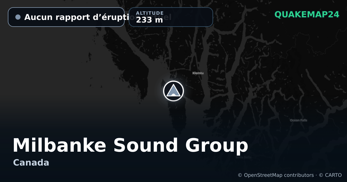 Milbanke Sound Group · Aucun rapport d’éruption actuel · 233 m