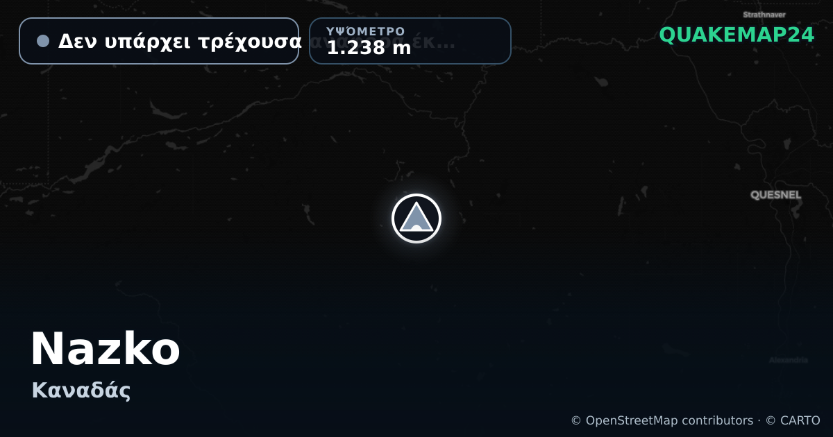 Nazko · Δεν υπάρχει τρέχουσα αναφορά έκρηξης · 1.238 m