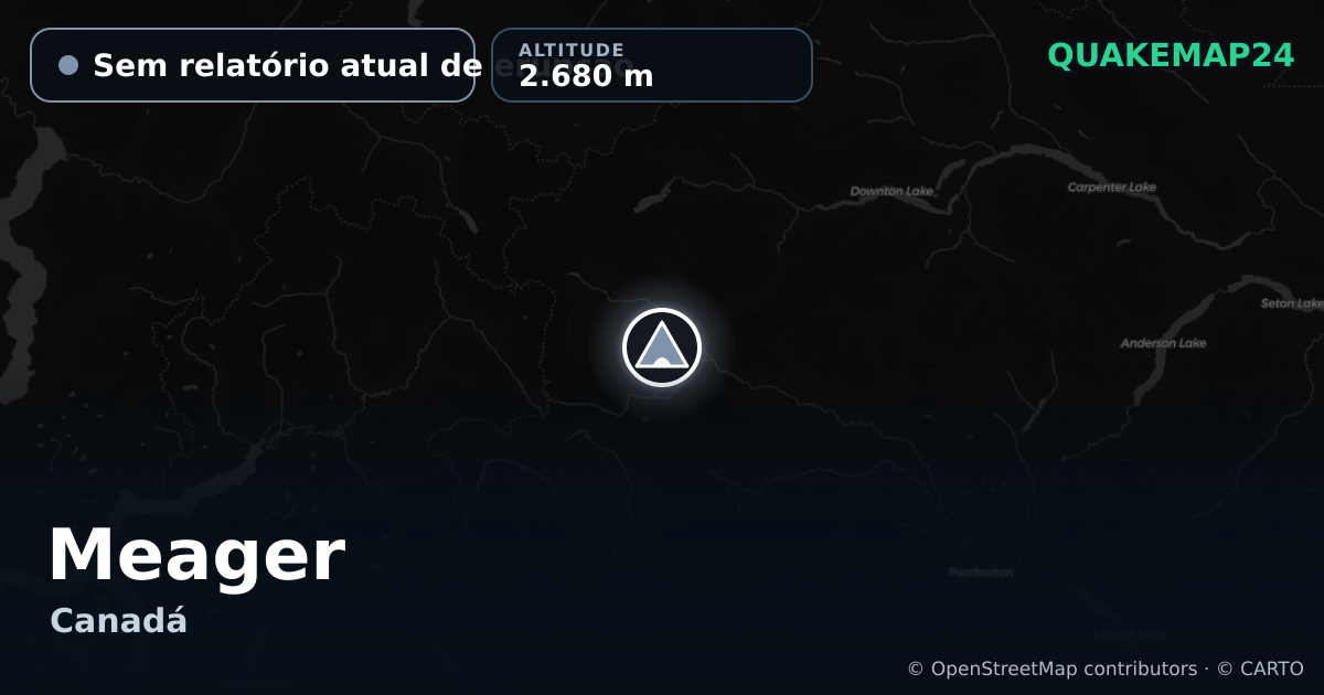 Meager · Sem relatório atual de erupção · 2.680 m