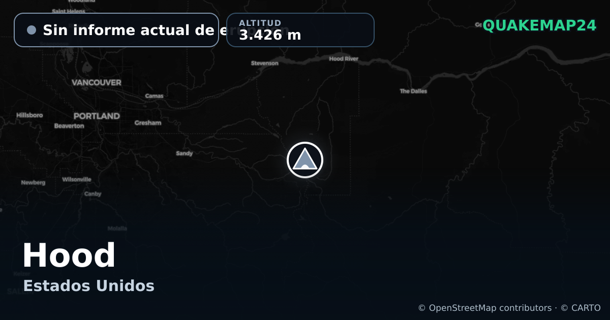 Hood · Sin informe actual de erupción · 3.426 m