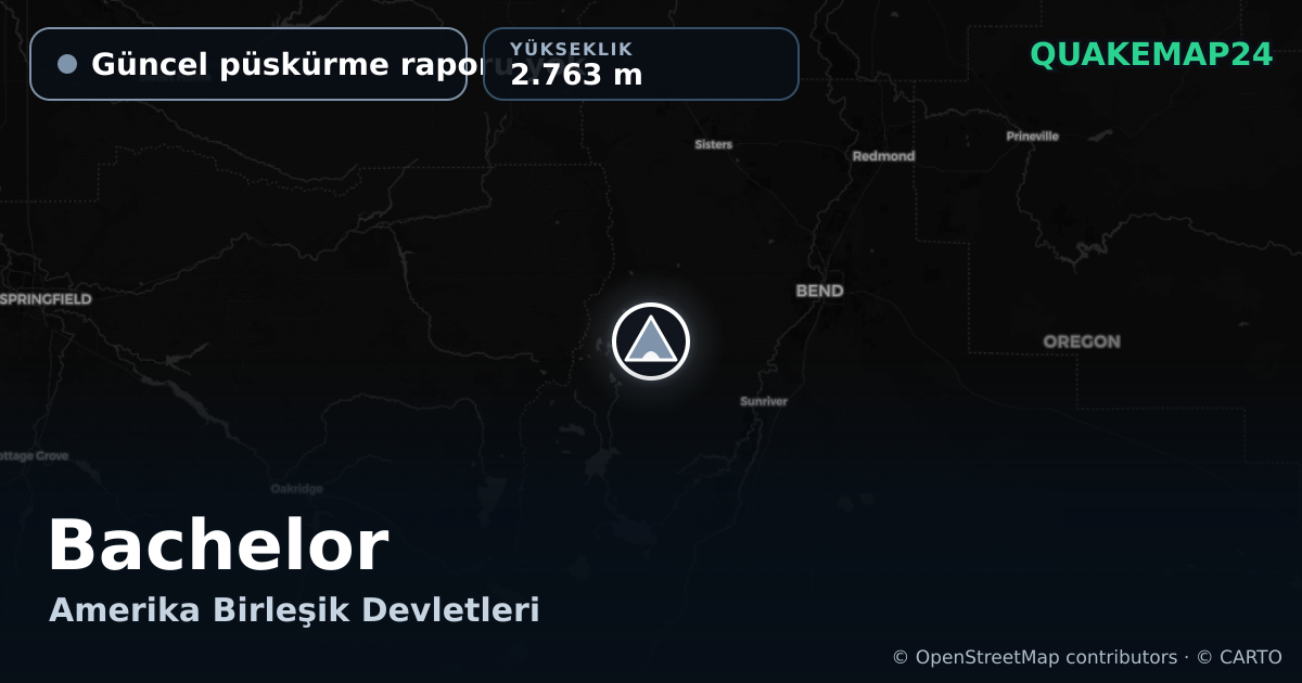 Bachelor · Güncel püskürme raporu yok · 2.763 m