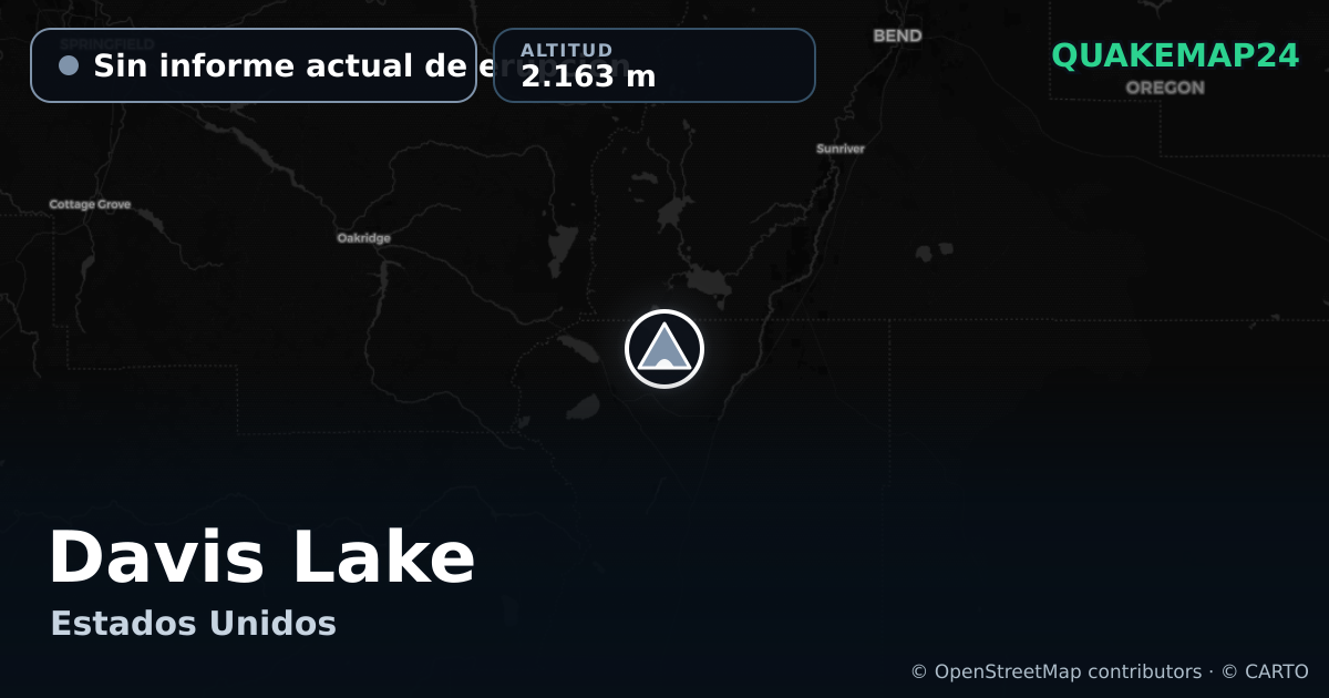Davis Lake · Sin informe actual de erupción · 2.163 m