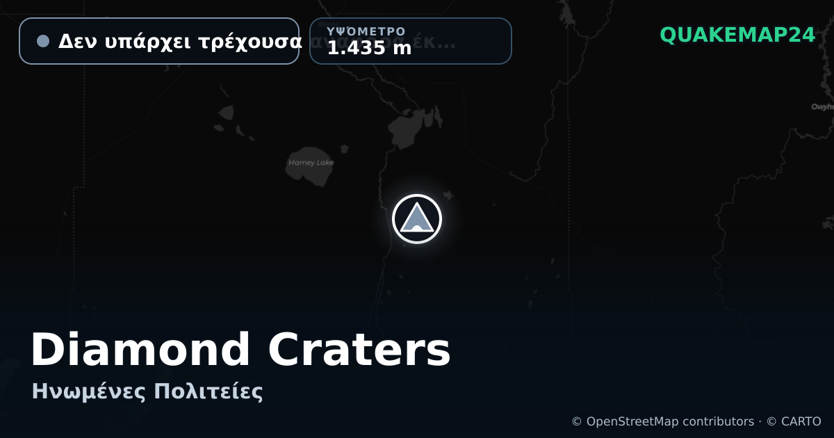 Diamond Craters · Δεν υπάρχει τρέχουσα αναφορά έκρηξης · 1.435 m