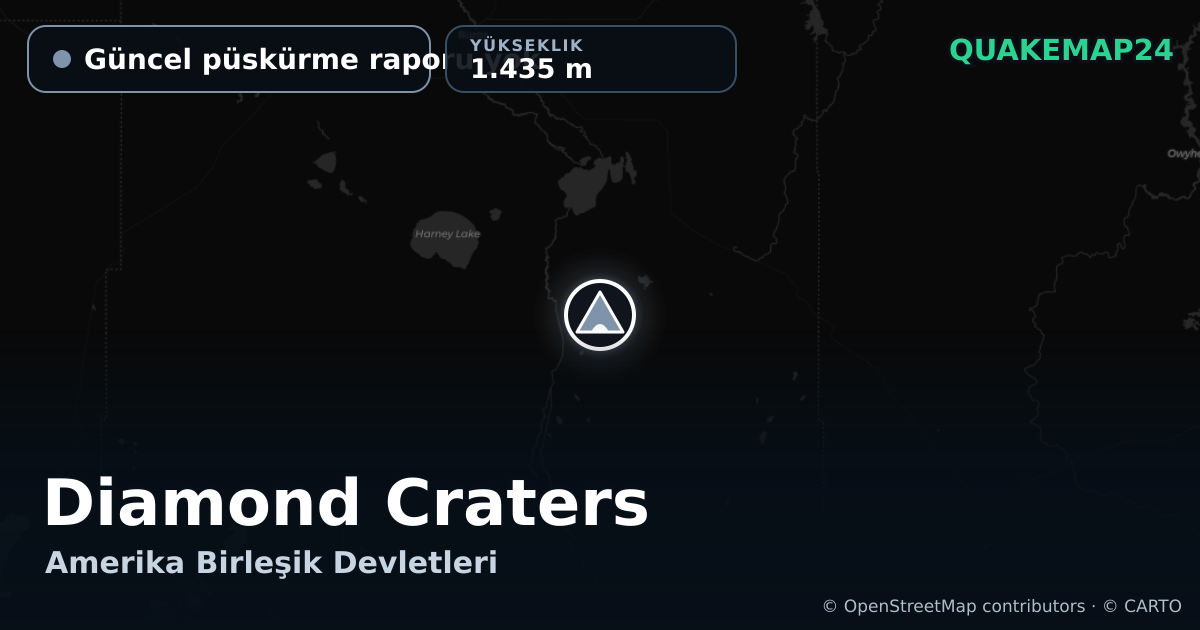 Diamond Craters · Güncel püskürme raporu yok · 1.435 m