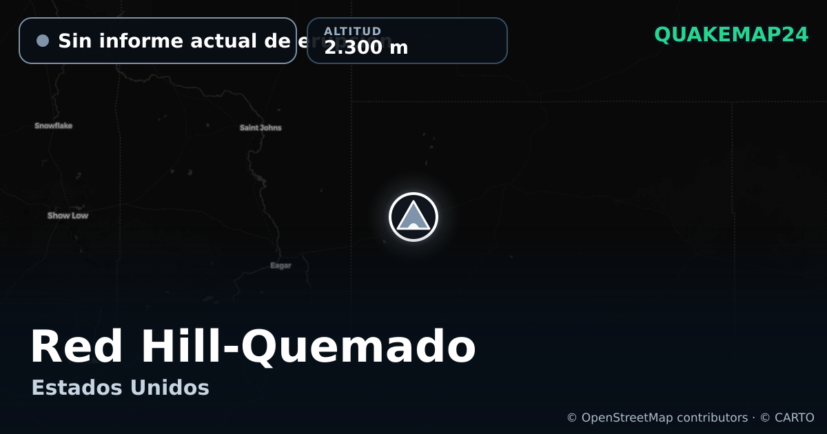 Red Hill-Quemado · Sin informe actual de erupción · 2.300 m