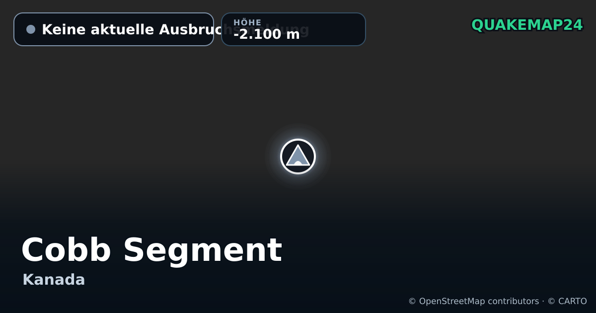 Cobb Segment · Keine aktuelle Ausbruchsmeldung · -2.100 m