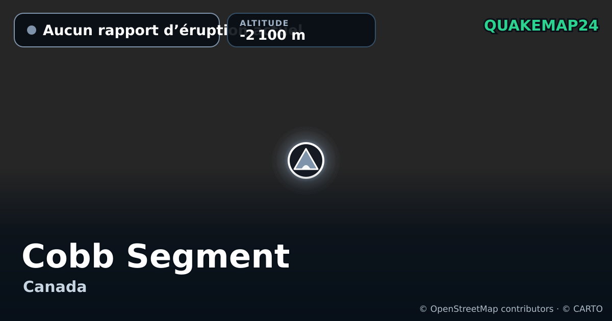 Cobb Segment · Aucun rapport d’éruption actuel · -2 100 m
