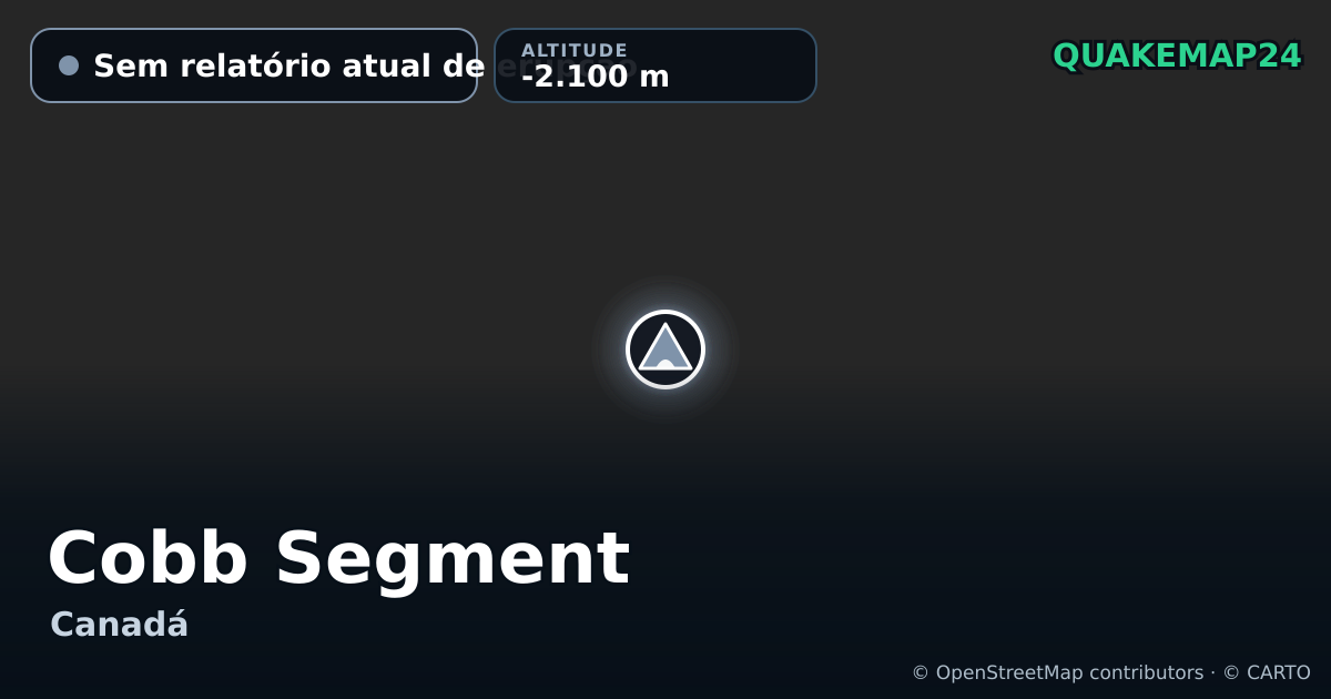 Cobb Segment · Sem relatório atual de erupção · -2.100 m