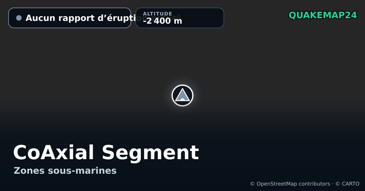 CoAxial Segment · Aucun rapport d’éruption actuel · -2 400 m