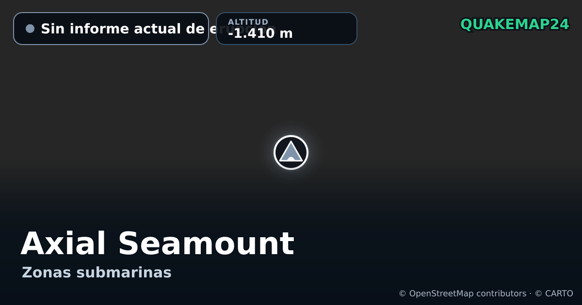 Axial Seamount · Sin informe actual de erupción · -1.410 m