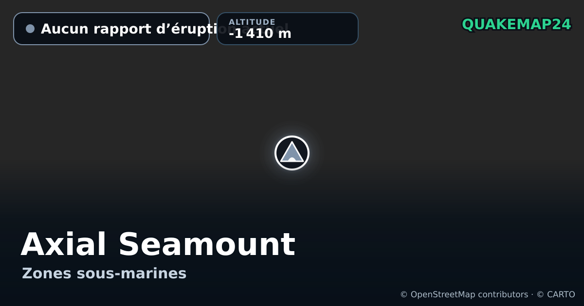 Axial Seamount · Aucun rapport d’éruption actuel · -1 410 m